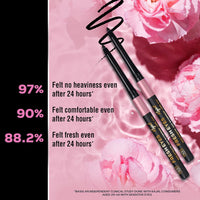 FACESCANADA Fresh Eyes Kajal Stick, 0.35G | With Rose Extracts | 24Hr Waterproof | Suits Sensitive Eyes | Intense Black Matte Finish | Refreshes Tired Eyes | Gentle | Smudgeproof | Vegan