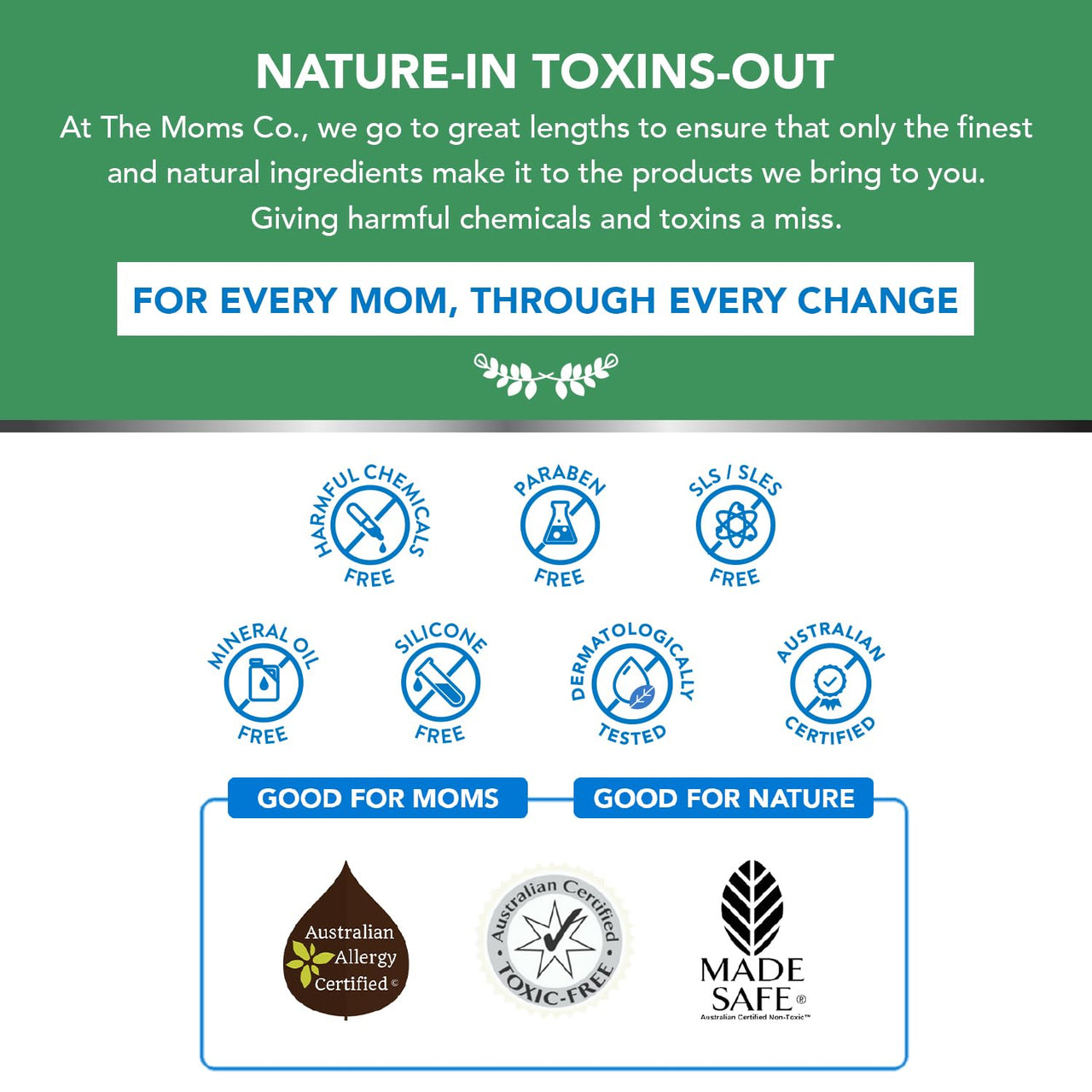 The Moms Co. Natural Protein Shampoo for Strong Hair With Hydrolyzed Silk & Wheat Proteins | Controls Hair Fall, Reduces Dryness & Frizz | Shampoo For Women & Men | Chemical & Sulphate Free - 200ml