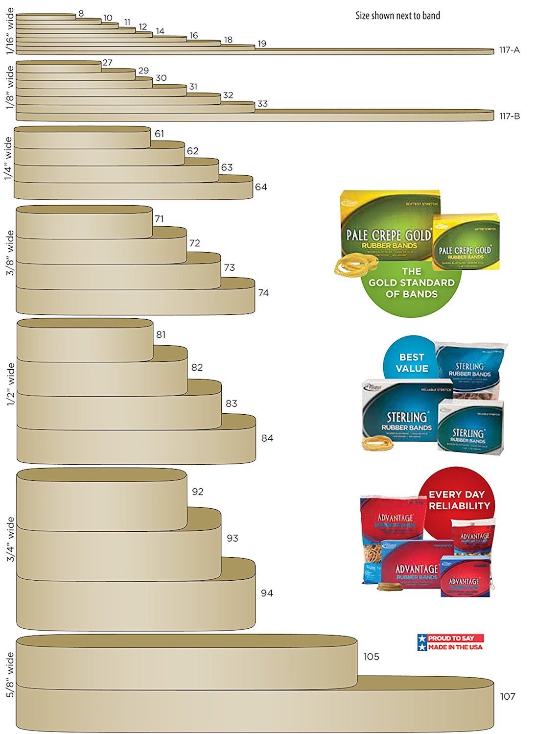 Alliance Rubber 24645 Sterling Rubber Bands Size #64, 1 lb Box Contains Approx. 425 Bands (3 1/2 x 1/4-Inches, Natural Crepe)