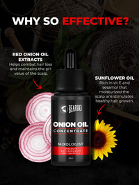 Beardo Onion Oil Concentrate, 25 ml | Onion Hair Oil for Hair Growth | Red Onion Hair Oil & Sunflower Oil | Natural | Non-sticky | Controls Hairfall & strengthen roots