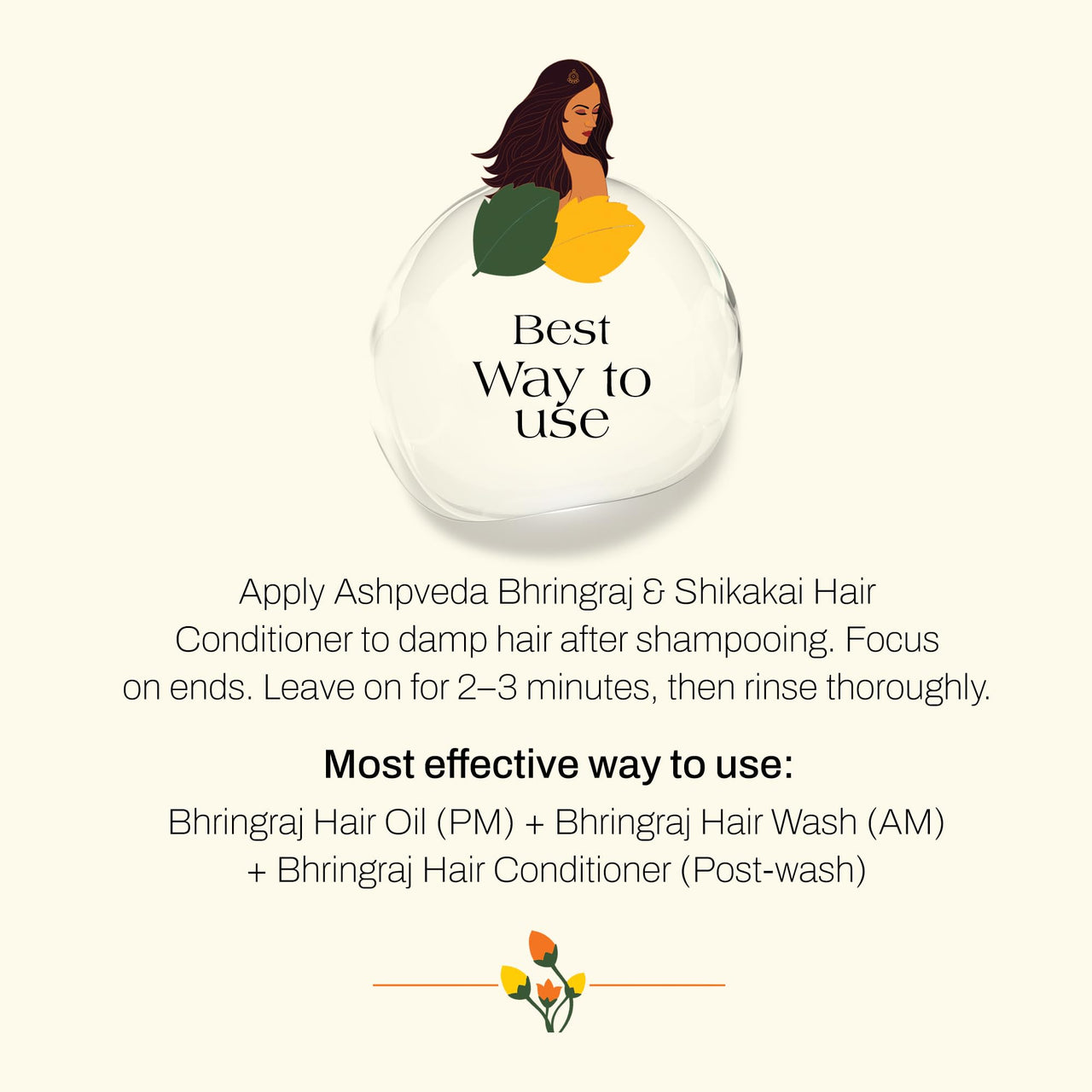 Ashpveda Bhringraj & Shikakai Hair Conditioner for Hair fall, Dryness, Roughness, Dullness & Split-ends (30ml)