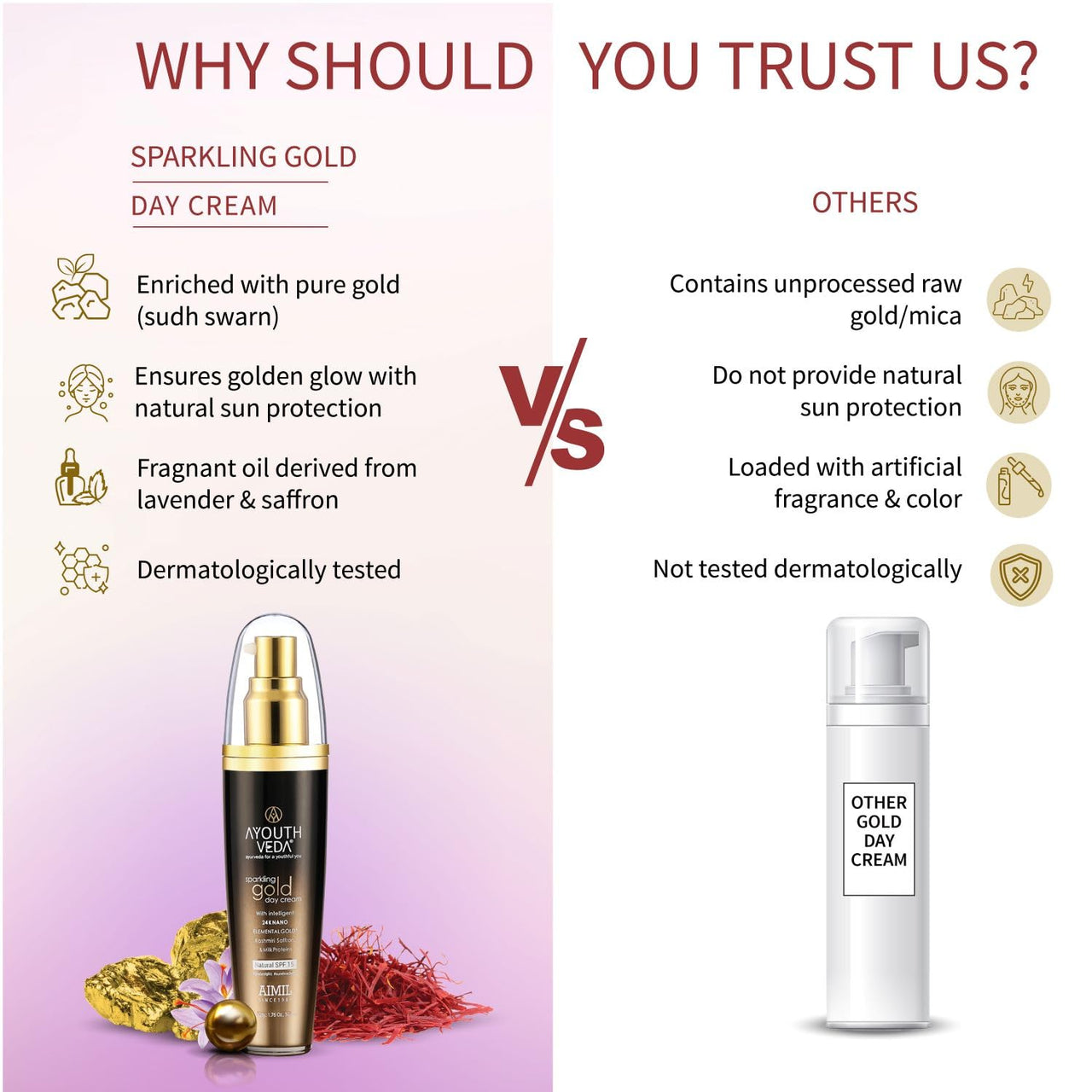 Ayouthveda Sparkling 24K Nano Elemental Gold Day Cream With Natural SPF 15|Provides Golden Glow & Improves Skin Firmness| Blend of Kashmiri Saffron & Milk Cream For All day Use(Pack Of 1-50g)