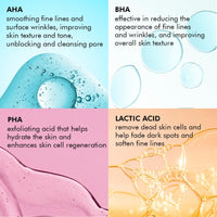 Conscious Chemist® 25% AHA, 2% BHA, 5% PHA Peeling Solution | 30ml | Advanced Resurfacing AHA BHA Peeling Solution, Anti Aging Serum, Exfoliating Serum, Face Serum for Men & Women - Derm Date