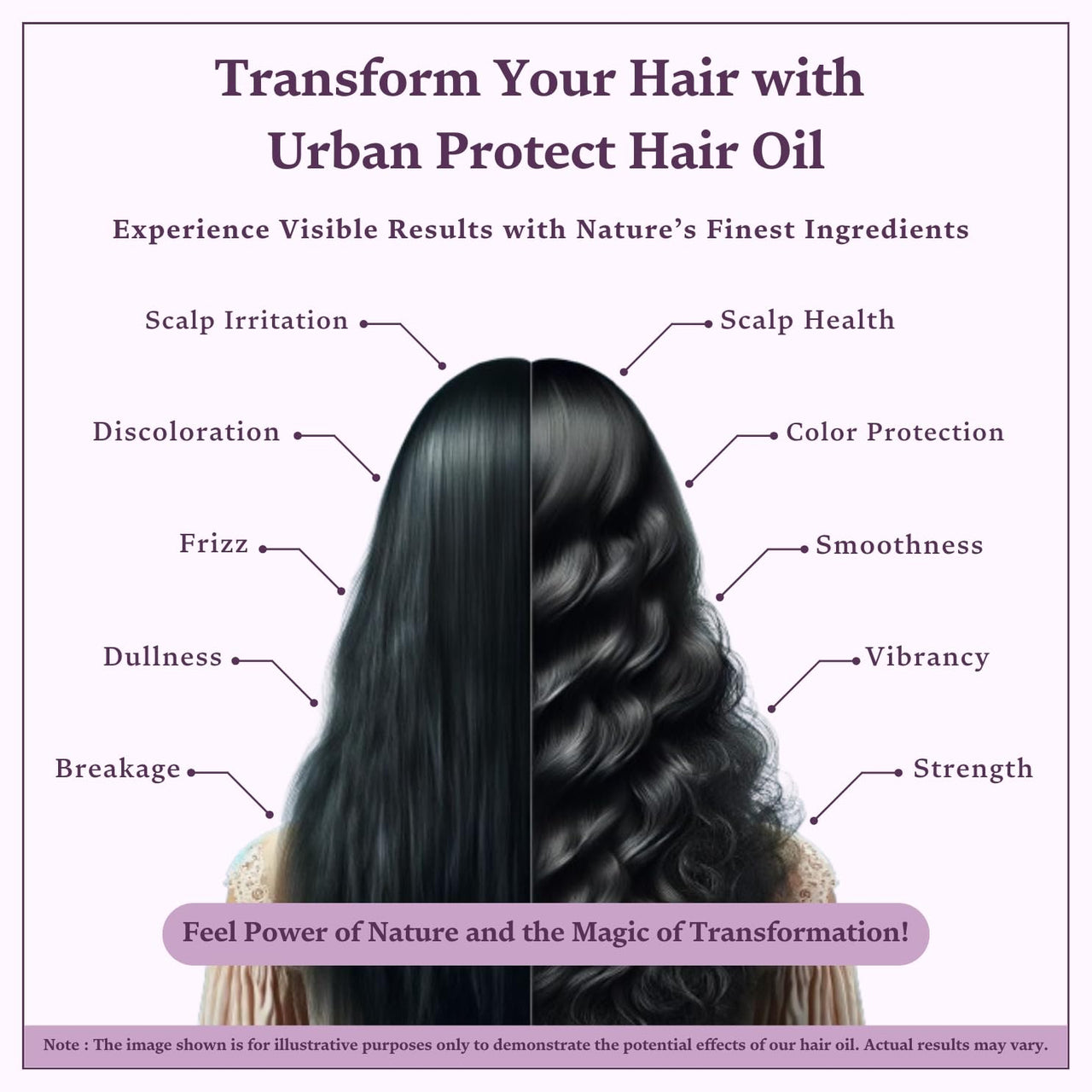 Singular Urban Protect Hair Oil | Anti-Pollution & UV Protection | Repairs Damaged & Frizzy Hair | Natural Cold-Pressed Argan, Coconut, Moringa, Green Tea & Sesame Oil | Lightweight & Non-Sticky - 100 ml