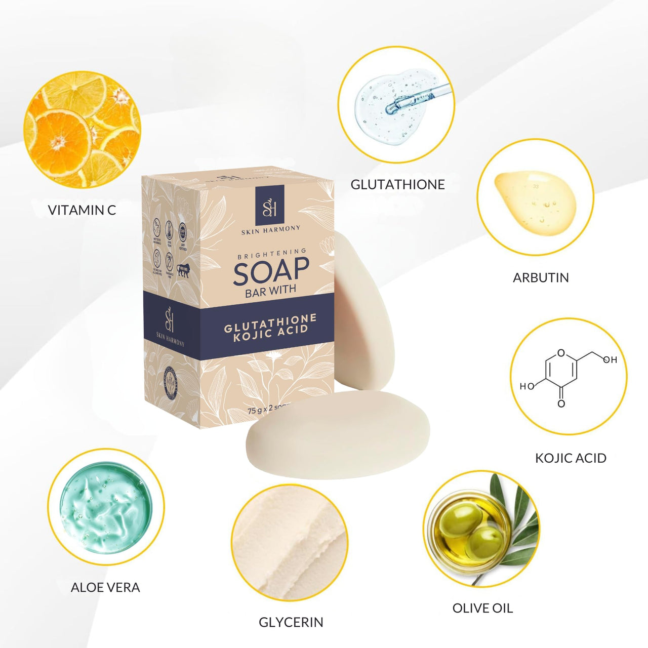 Kojic Acid & Glutathione Soap | Whitening Soap | Body Tan Removal | Bath Soap for Men & Women | Remove Dark Spots & Hyperpigmentation | For Glowing Skin, 75g x 2