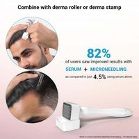 Sotrue Hair Growth Serum With 3% Redensyl - 2x Better Results than Minoxidil | 3% Procapil, 4% Anagain & 2% Baicapil | Hair Growth Actives, Hair Fall Control Serum For Women & Men, For All Hair Types, 30ml