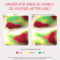 LANEIGE Bouncy & Firm Eye Cream | Hydrating Eye Treatment with Peony + Collagen Complex | Lightweight Formula for Brighter, Youthful Eyes | Korean Skincare- 20Grams