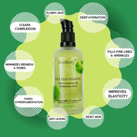 EcoBerry Centella Asiatica (CICA) Niacinamide Glow Essence With Hyaluronic Acid, Oil Free Essence, Moisturizer, Anti-Aging, Brightens Skin, Natural & Handmade, Chemical Free, Paraben Free, Vegan