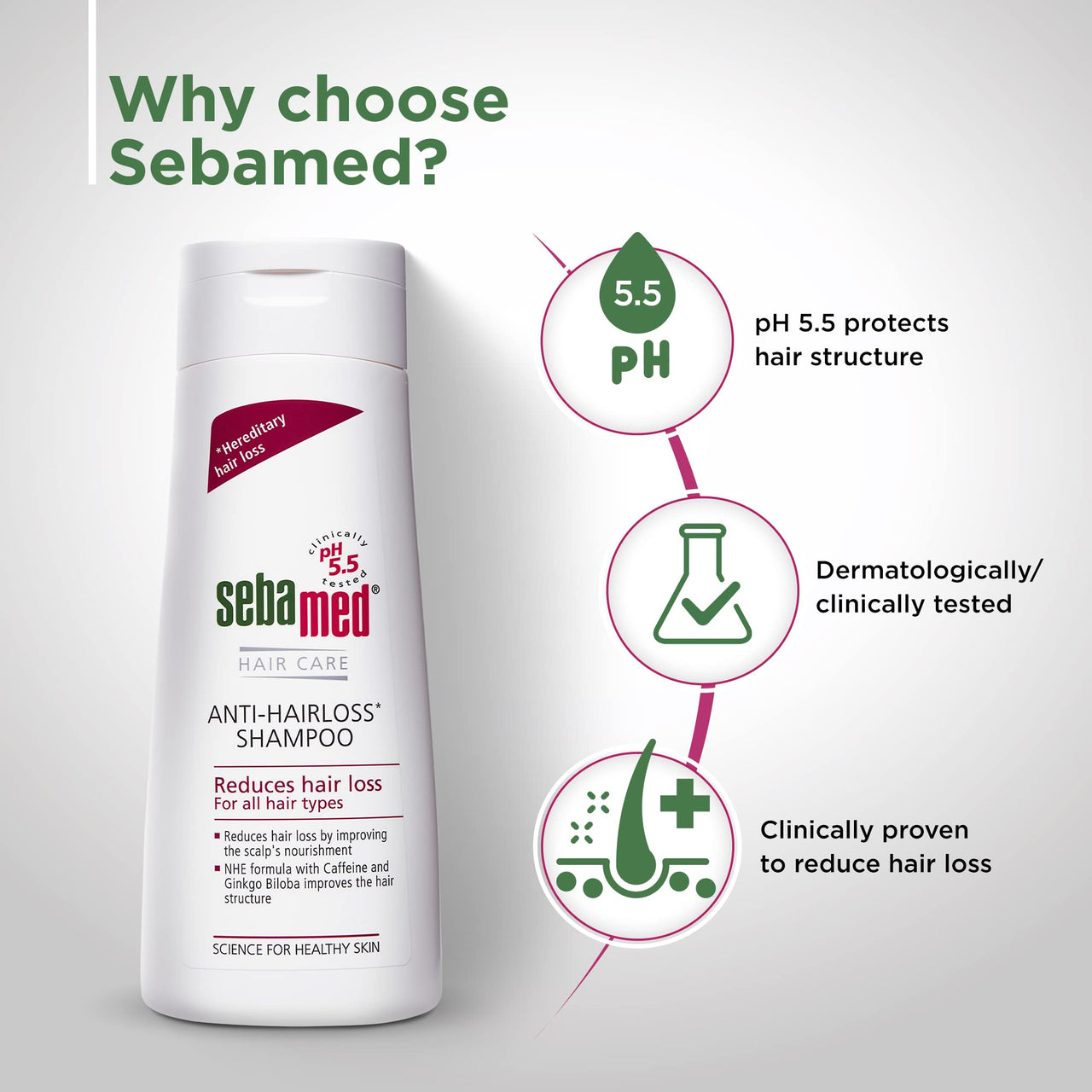 SebaMed Anti-Hairloss Shampoo, 200ml & SebaMed Fresh Shower 200ml