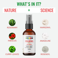 Organix Mantra FolliFuel Hair Growth Serum with Anageline, Hairgenyl, Redensyl, Rosemary, Hibiscus & Curry Leaves | Promotes Hair Growth, Strengthens Roots, Nourishes Scalp - 30ML