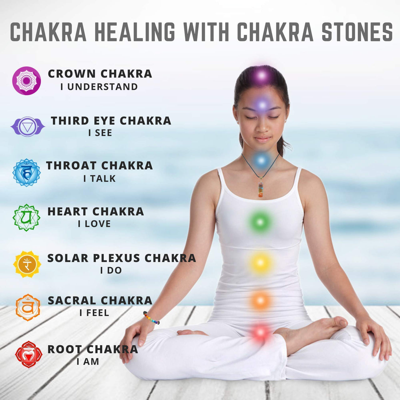 Crystal Vibe 7 Chakra Necklace and Bracelet Set for Women & Men - Spiritual Healing Pendant Necklace with Adjustable Cord - Stretchable chakra Bracelet - Chakra Crystals jewelry Handmade