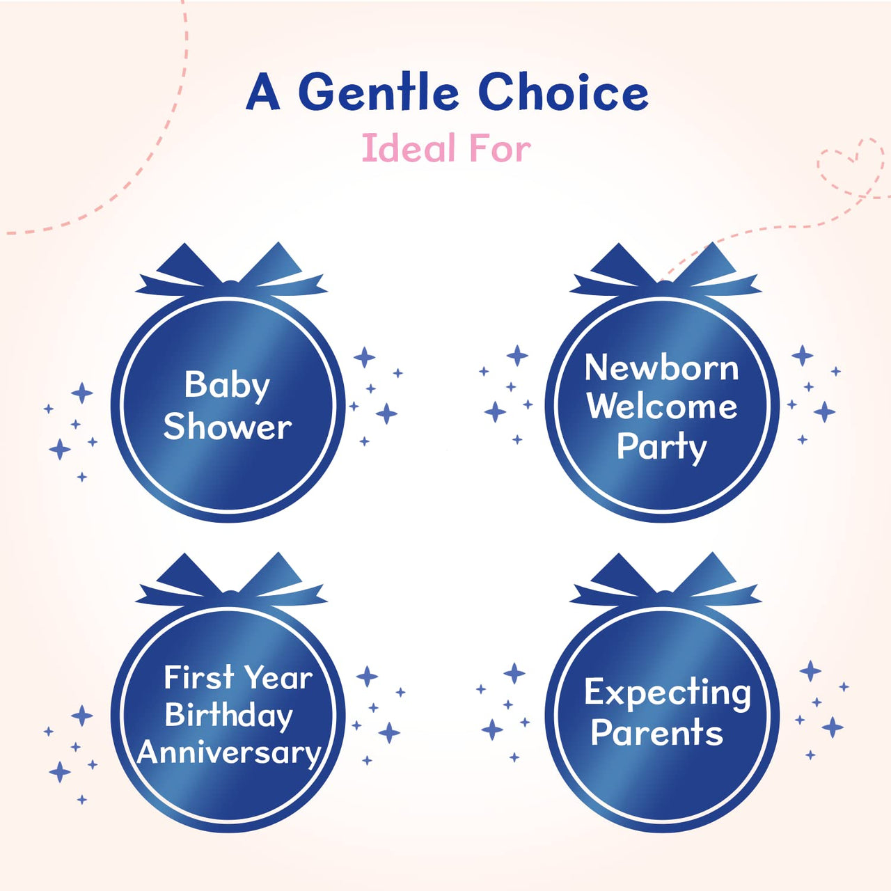 Chicco Baby Moments Caring Set Blue, Gift Set for Babies, 0m+