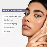 Sereko Vitamin C Glowing & Brightening Face Serum & Sunscreen Cream Gel SPF 50++++ for Women & Men (Glow & Protect Duo)