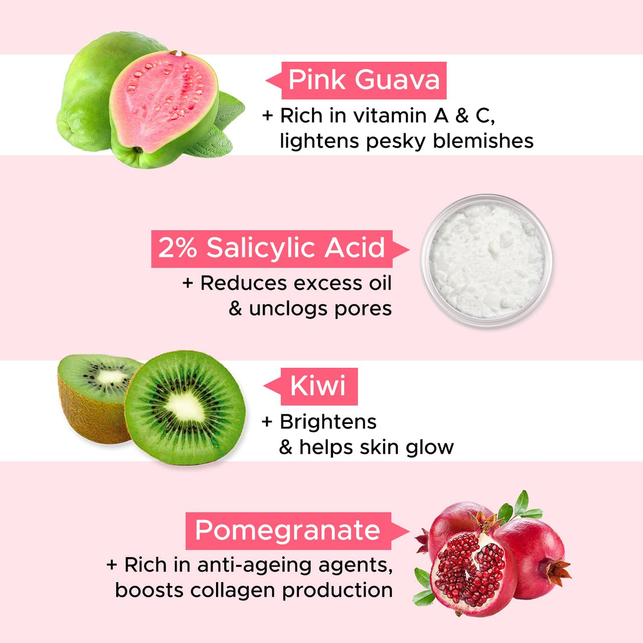 PureSense Guava Groove Face Wash with 2% Salicylic Acid | Pomegranate & Kiwi | Fights Acne and Controls Excess Oil | For Men & Women - 100ml