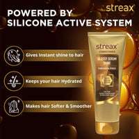 Streax Glossy Serum Shine Unscented Hair Conditioner For Women & Men| For Dull & Dry Hair| With Silicon Actives For Shiny Hair And Frizz Control| Paraben Free - 240Ml,1 Count