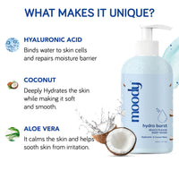 Moody 7D Hydro Burst with Hyaluronic Acid Body Wash | Refreshes, Deep Cleanses Skin & Provides Intense Hydration to Skin | Gentle and for All Skin Types | Softer, Smoother Skin 200ml