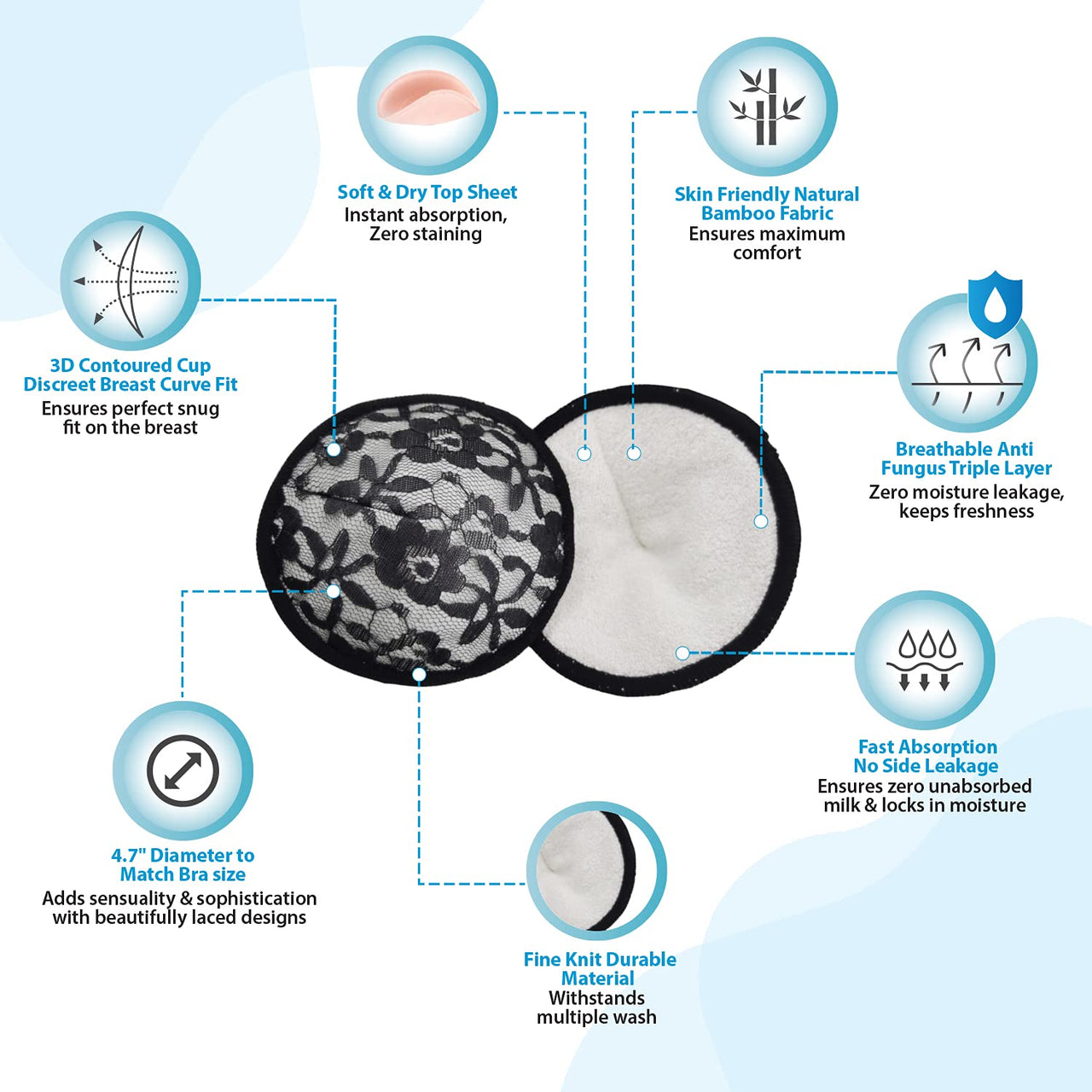 LuvLap Natural Bamboo Washable Nursing Breast Pads for Breast feeding mothers, Beautiful Lace Style, Contoured Shape for snug fit, Nipple Pad, Includes Laundry Bag, Super absorption, 10Pc