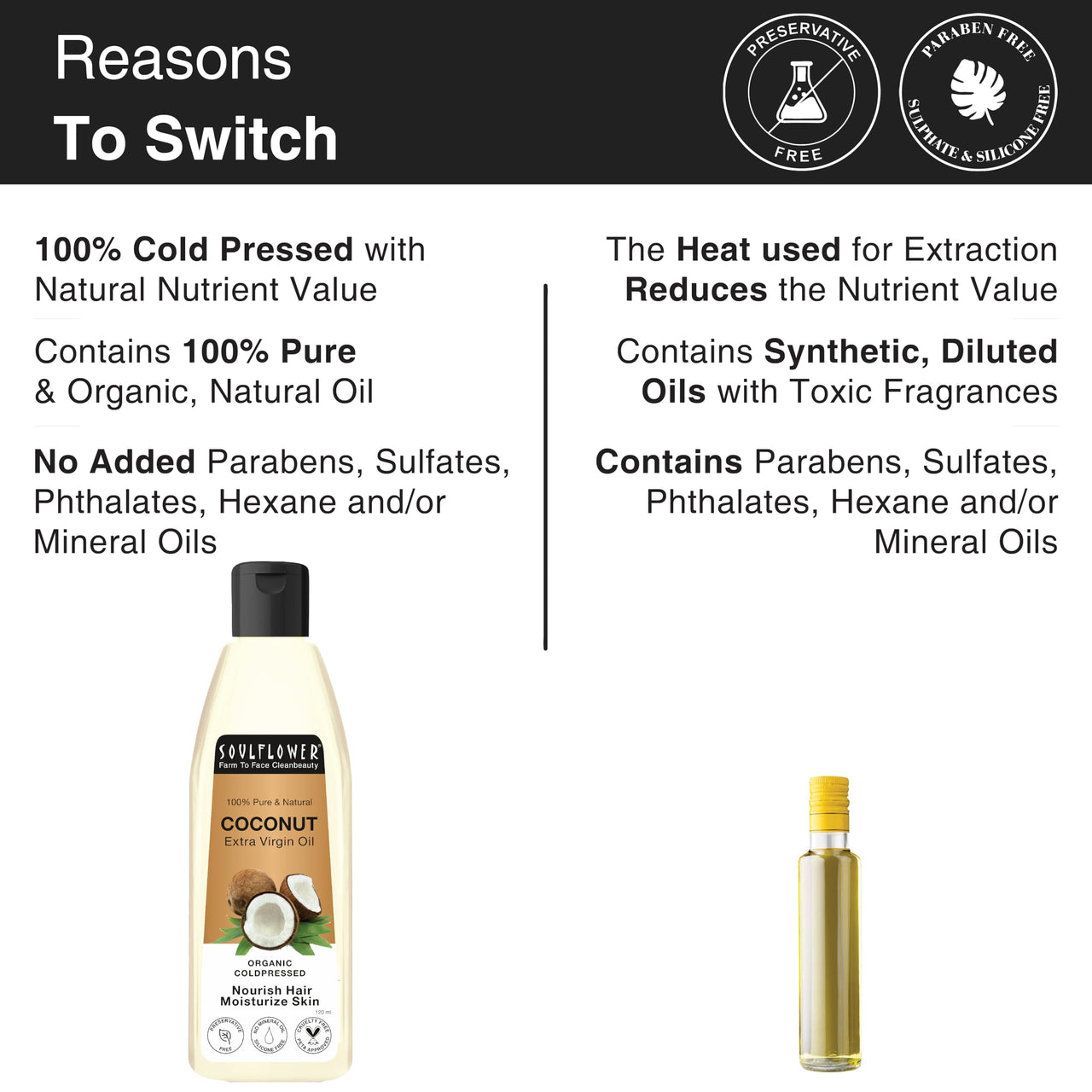 Soulflower Extra Virgin Coconut Oil | Clinically Proven for Hair Growth, Moisturizer, Damage Repair, Anti-Frizz, Baby & Body Massage | 100% Pure, Ecocert Organic Certified, No Mineral Oil, 120ml