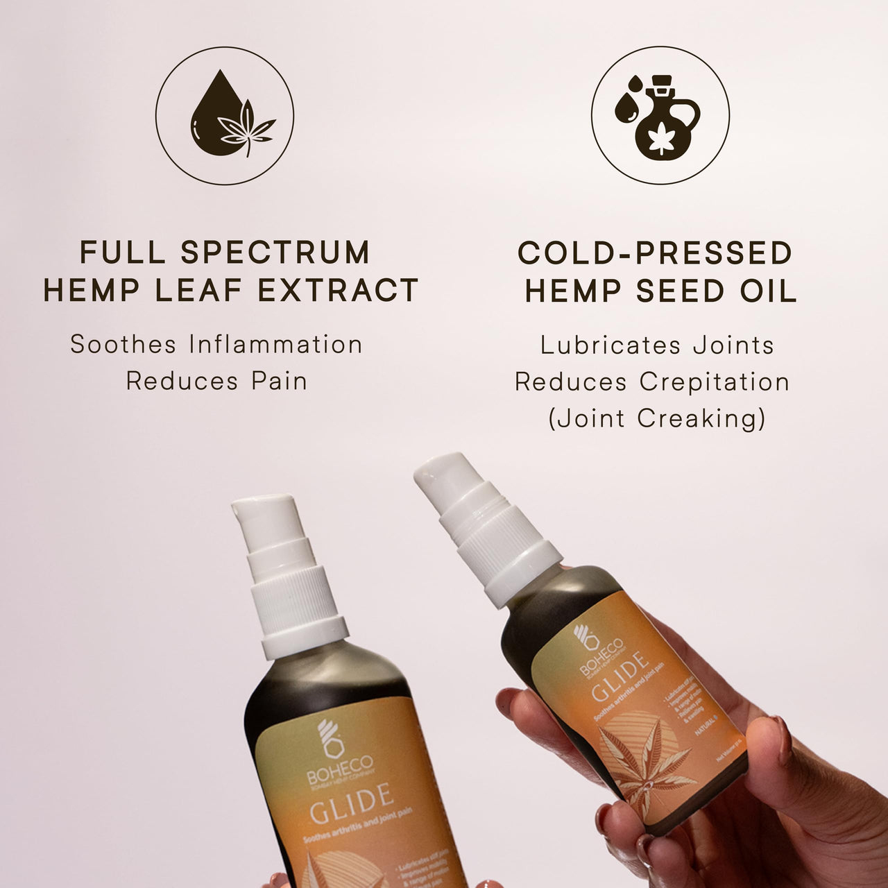 BOHECO GLIDE Joint Pain Relief Oil | For Knee Pain Relief & Swelling | Hemp Pain Relief Massage oil | Enriched with Hemp Extract & Hemp Seed Oil - 50ml