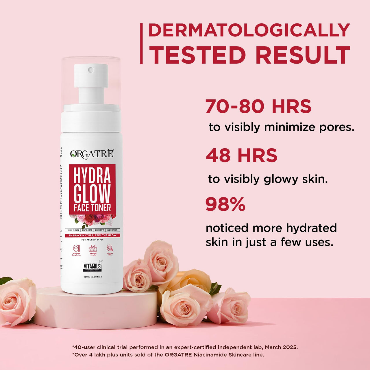 Orgatre Hydra Glow Face Toner for Women | Rose Water Spray with Niacinamide, Cucumber & Hyaluronic Acid | Face Toner for Pores Tightening, Acne-Prone Skin & Glowing Complexion | 100ml