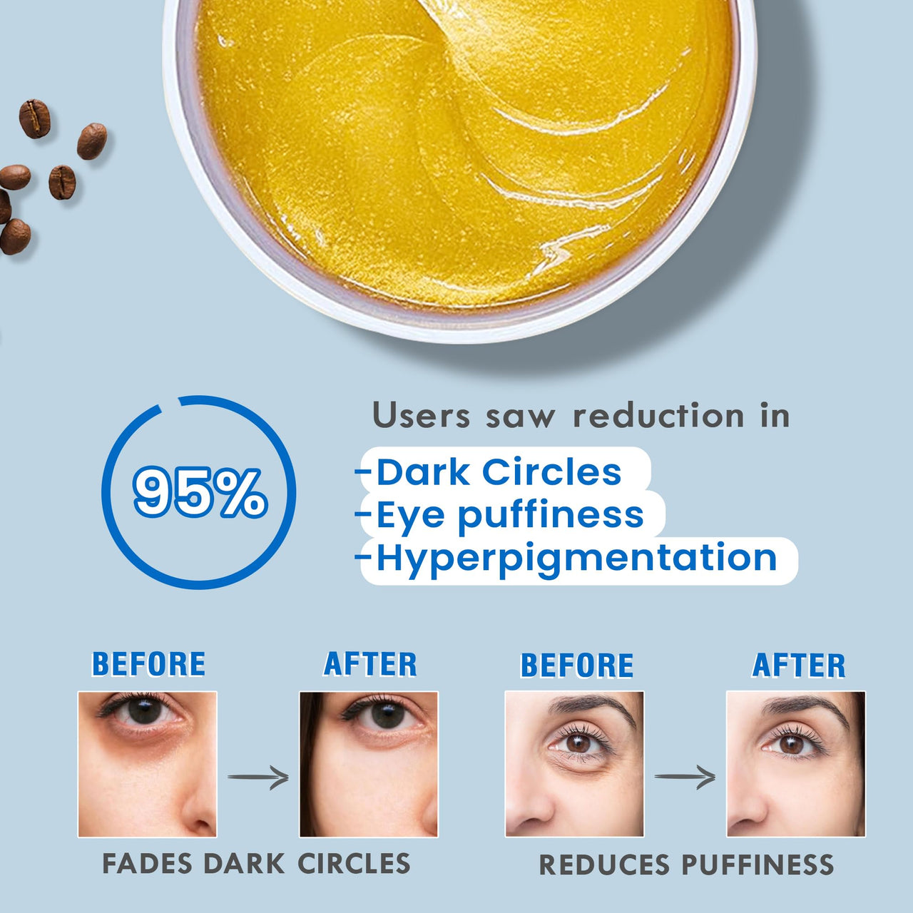 Glamveda Advanced Age Support Under Eye Patch | 1% Copper Peptide, Multi-Peptide & Hyaluronic Acid | Smooths Wrinkles, Reduces Puffiness, Fades Dark Circles & Firms | 30 Pairs