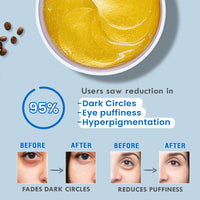 Glamveda Advanced Age Support Under Eye Patch | 1% Copper Peptide, Multi-Peptide & Hyaluronic Acid | Smooths Wrinkles, Reduces Puffiness, Fades Dark Circles & Firms | 30 Pairs