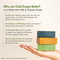 Nat Habit Cold Processed Sacred Neem-Basil Butter Bath Soap- Antibacterial For Soothing, Skin Wellness, Scar Reduction, Exfoliation & Tan Removal (125gm)