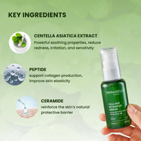 Mirabelle Korea Cica-Pep Intensive Serum 50ml | Korean Anti-Aging Face Serum with Peptides & Centella Asiatica | Hydrating, Firming & Wrinkle Care | Soothing & Repairing | Skincare for Men & Women
