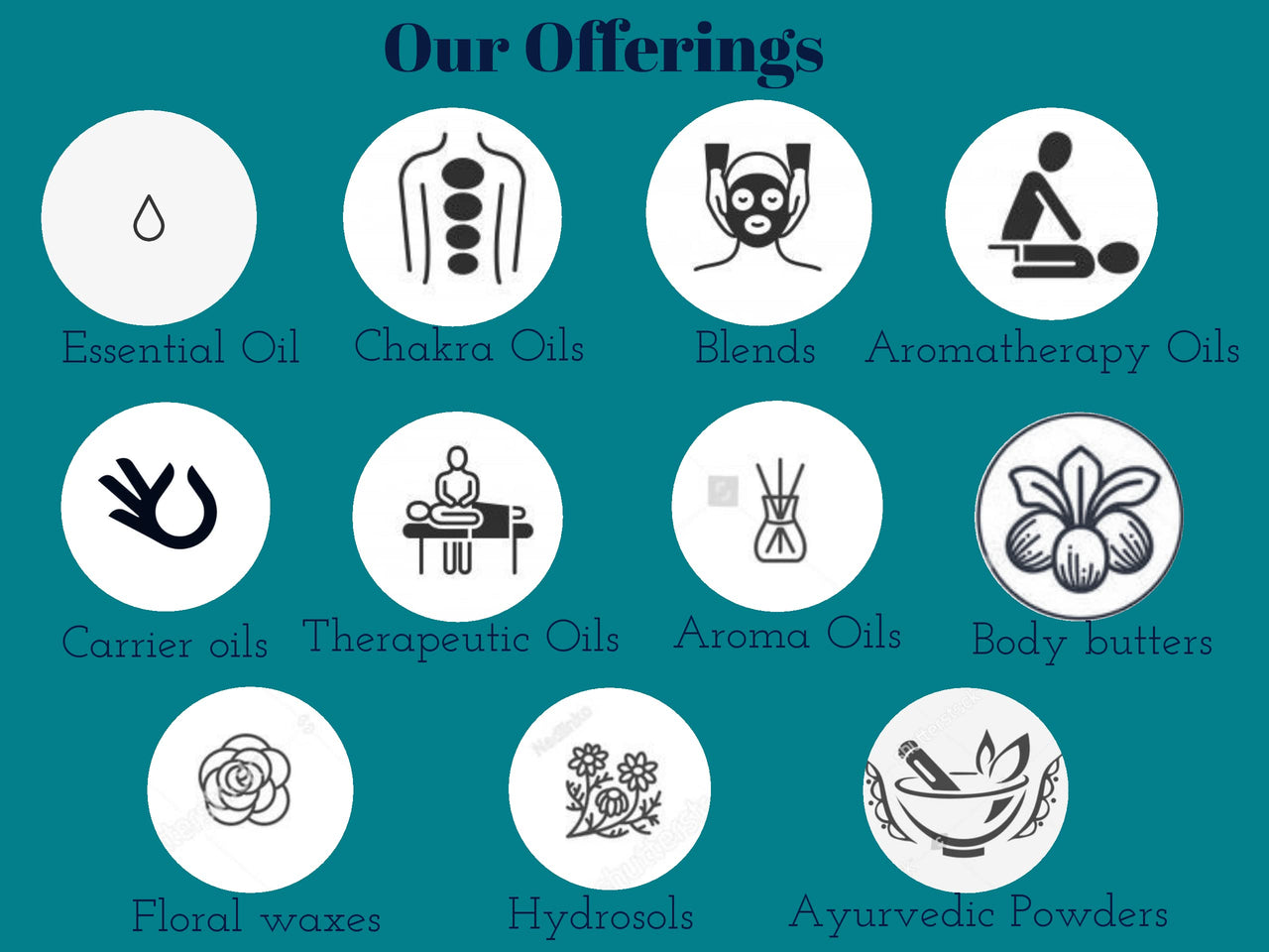 Deve Herbes Pure Juniper Berry Essential Oil (Juniperus communis) Steam Distilled 30ml