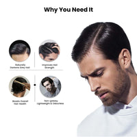 ThriveCo Ultimate Haircare Duo| Hair Growth Serum 2.0 (50ml) + Anti-Grey Hair Prime Serum (50ml) | Promotes Hair Growth & Controls Hair fall + Reverses Premature Grey Hair | For Men and Women