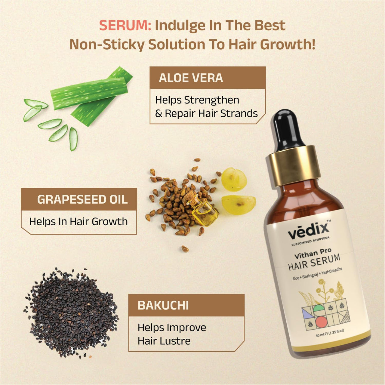 Vedix Ayurvedic Hair Kit | Hair growth Special Combo | Normal - Oily Scalp