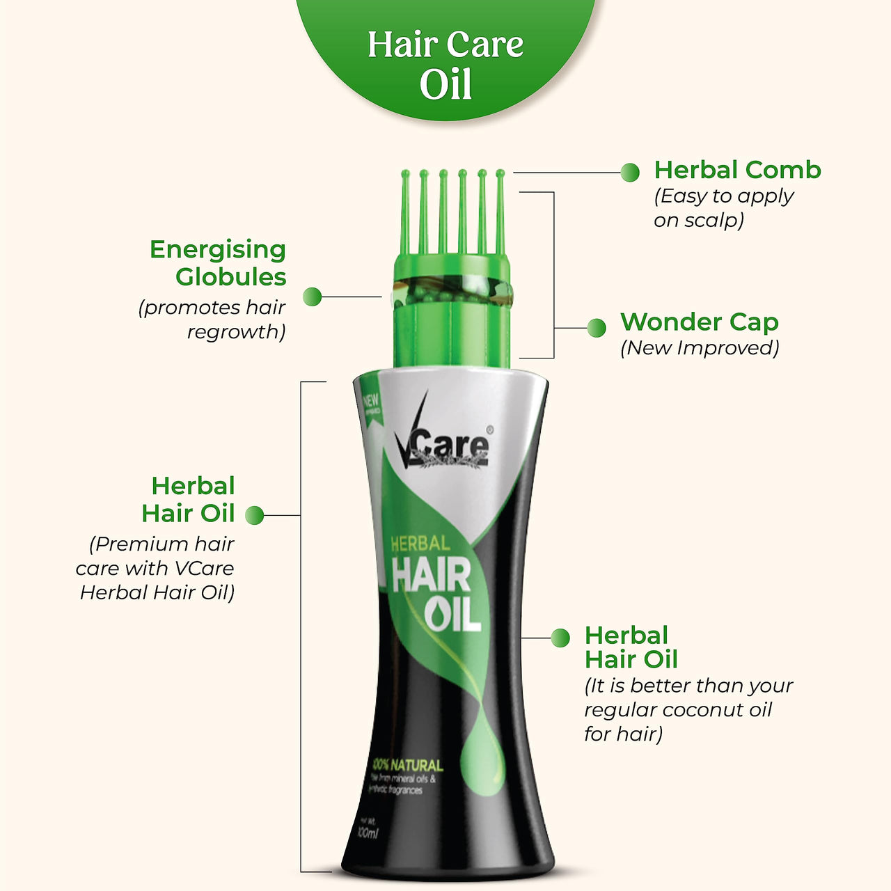 VCare New Improved Herbal Hair Oil with Wonder Cap - 100 ml | 15 Active Herbs Oils for Conditioning, and Hair Fall Control | Ideal For All Types of Hair (Pack of 2)