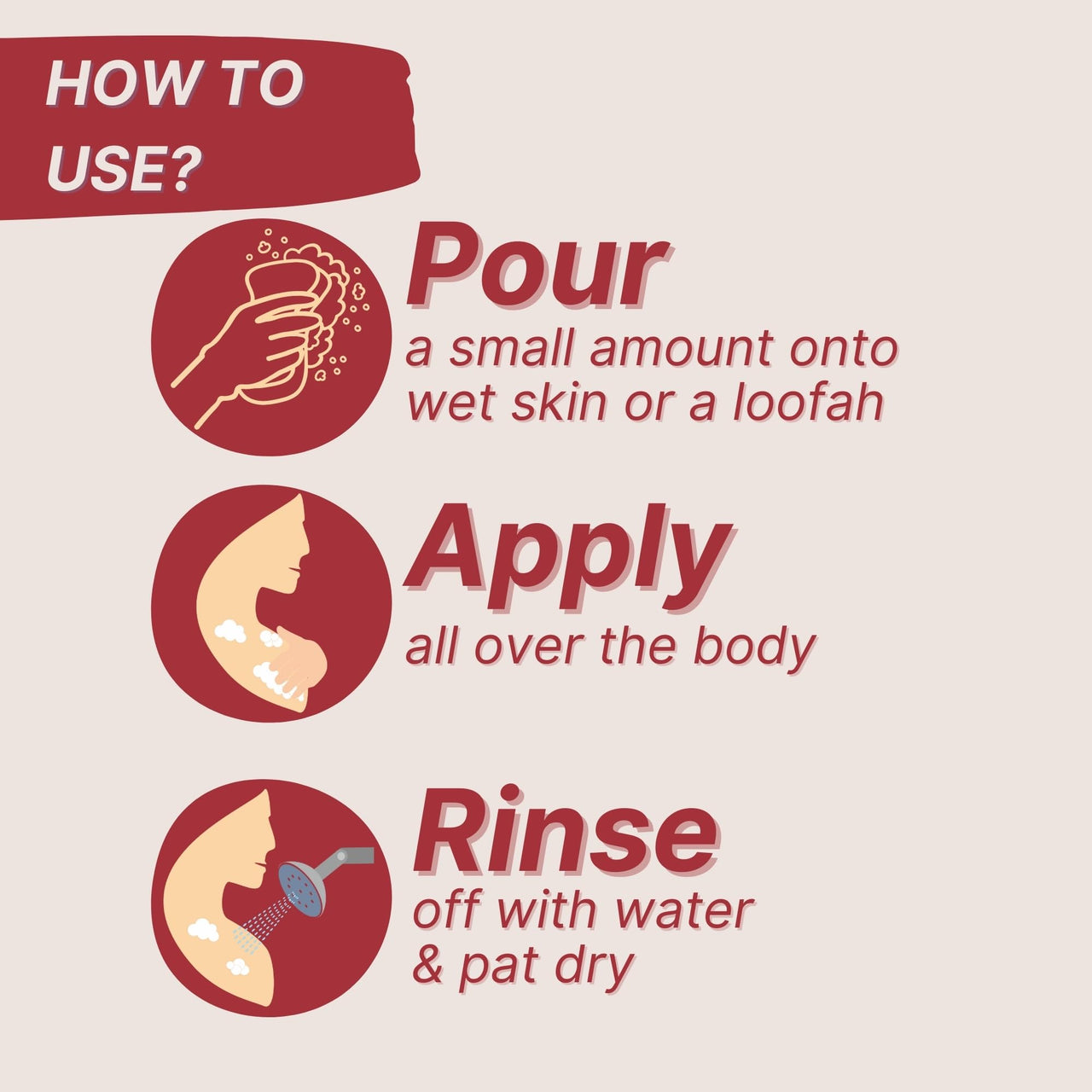 HealthBest Kidbest Bodywash for 3-13 Years Kids | Anti-Bacterial | Normal Skin, Sensitive Skin & Dry Skin | Tear, Paraben, SLS free | Watermelon Flavor | 500ml (Pack of 2)