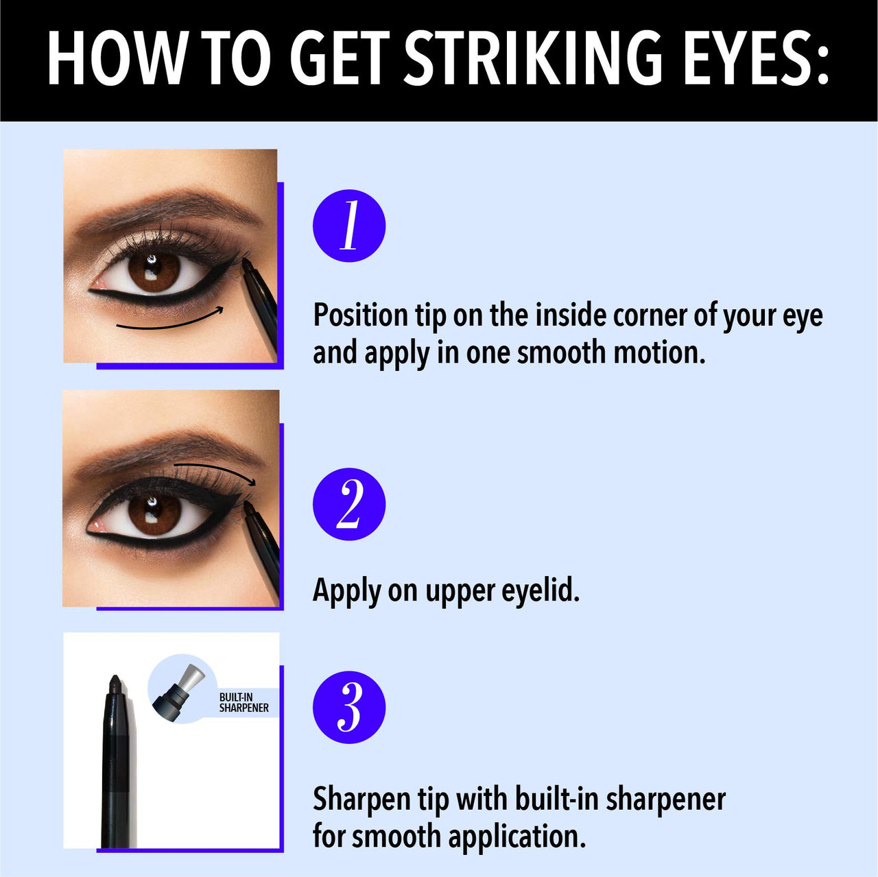Blue Heaven 2x Intense Kajal Pencil - True Blue, Matte Finish, Waterproof and Smudge Proof Kajal, 0.30gm