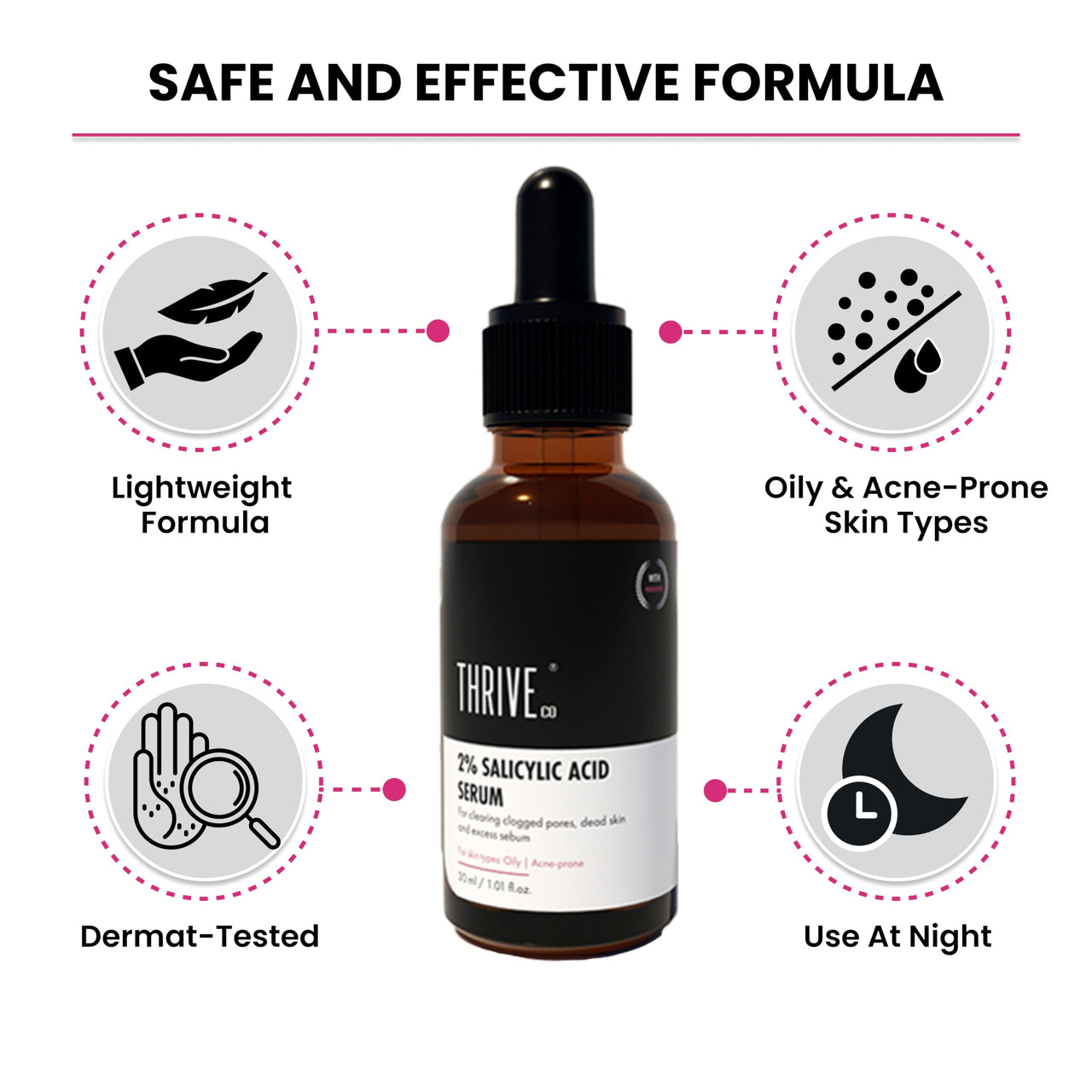 ThriveCo 2% Salicylic Acid Serum For Acne & Clogged Pores | Clears Dead Skin & Reduces Excess Sebum | For Men & Women | For Acne-Prone & Oily Skin | Non-Sticky, Vegan, Fragrance & Cruelty-Free | 30ml