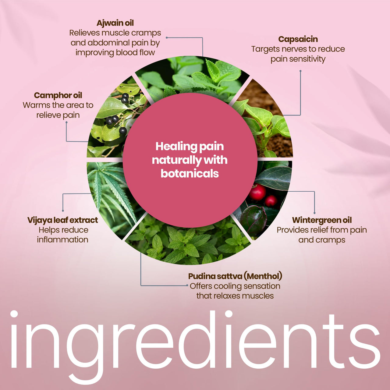 BOHECO Bloom Menstrual Pain Relief Roll-On, Ayurvedic Cramp Relief Oil with Vijaya Leaf Extract, Wintergreen and Mint, Travel-Friendly Roll-On for Period Pain, Fast-Acting, Stain-Free, 10 ml