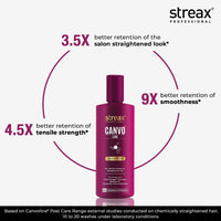 Streax Professional Canvoline Shampoo, Sulphate Free Shampoo for Women, Keratin Shampoo, For Straightened hair Post care, With Kera-Change Complex, Sulphate & Paraben Free Shampoo, 300 ml