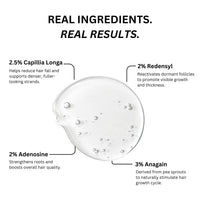 Ravel Advanced Hair Serum | 2.5% Capilia Longa + 3% Anagain + 2% Redensyl + 2% Adenosine, Rosemary & Pumpkin Seed | Promotes Hair growth | Hair Serum for Men & Women | 30ml