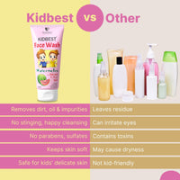 HealthBest Kidbest Face wash for 3-13 Years Kids | Normal Skin, Sensitive Skin & Dry Skin | Tear, Paraben, SLS free | Watermelon Flavor | 100ml (Pack of 2)