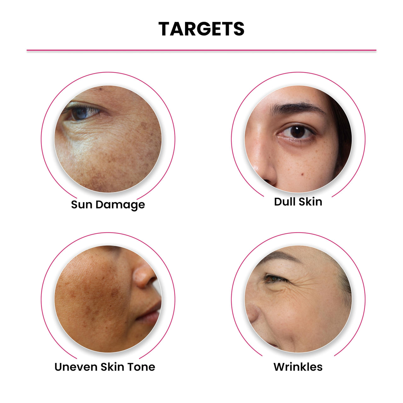 ThriveCo 10% Vitamin C Serum For Face With Hyaluronic Acid | Gives Instant Brightening Effect & Glowing Skin | For Men & Women | All Skin Types | Non-Sticky, Vegan, Fragrance & Cruelty-Free | 30ml