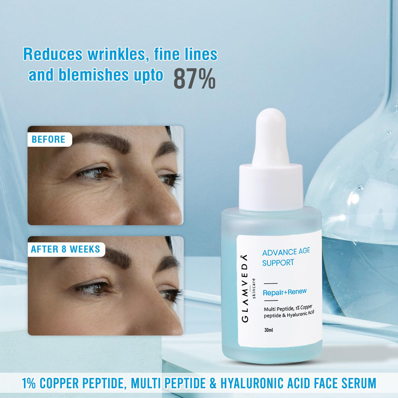 Glamveda 1% Copper peptide with Multi peptide & Hyaluronic acid Advance Age Support Face Serum | Reduces signs of ageing, Boosts collagen | Restores youthfull glow | All Skin Types