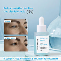 Glamveda 1% Copper peptide with Multi peptide & Hyaluronic acid Advance Age Support Face Serum | Reduces signs of ageing, Boosts collagen | Restores youthfull glow | All Skin Types
