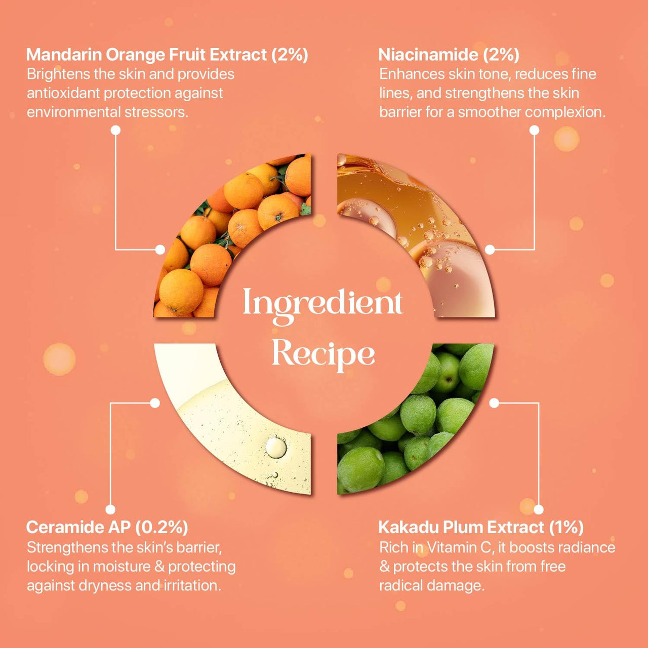 Uniqura 2% Niacinamide Sunscreen spf50 PA+++ | Vegan Sunscreen Gel for oily, combination skin, normal & Acne-Prone Skin | Broad spectrum sunscreen gel, No White Cast, Lightweight - 50g