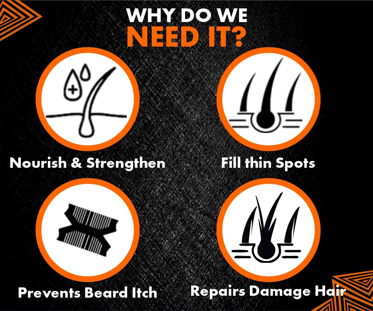 UrbanGabru Beard Oil for Beard Growth | 100% Natural (30 ml) | Paraben & Sulphate Free | for Thicker, Longer Beard | Nourishes & Conditions Beard