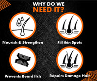 UrbanGabru Beard Oil for Beard Growth | 100% Natural (30 ml) | Paraben & Sulphate Free | for Thicker, Longer Beard | Nourishes & Conditions Beard