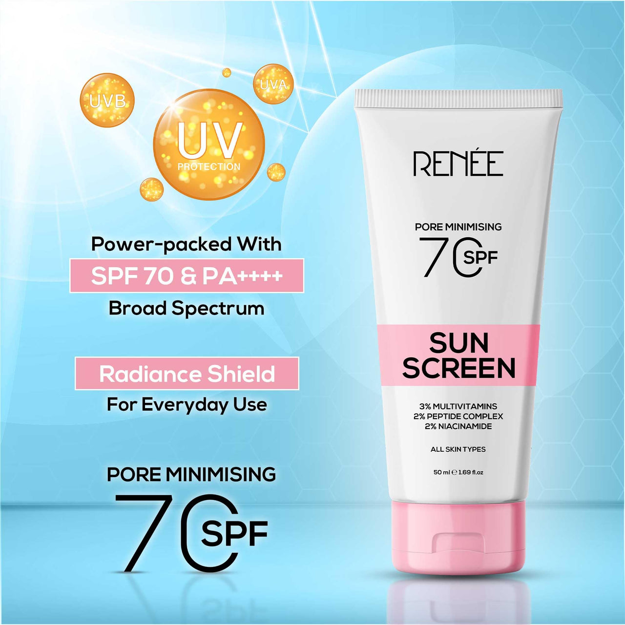 RENEE Pore Minimizing Sunscreen Spf 70 With 2% Niacinamide For All Skins, 2% Peptide & 3% Multivitamins, 50Ml