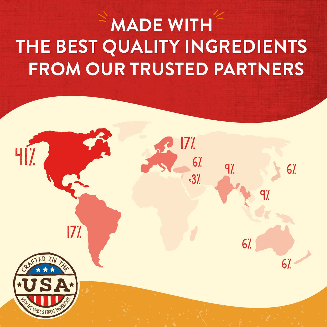 Stella & Chewy's  Freeze-Dried Raw Wild Weenies Dog Treats – All-Natural, Protein Rich, Grain Free Dog & Puppy Treat – Great for Training & Rewarding – Cage-Free Chicken Recipe – 11.5 oz Bag 11.5 Ounce (Pack of 1)