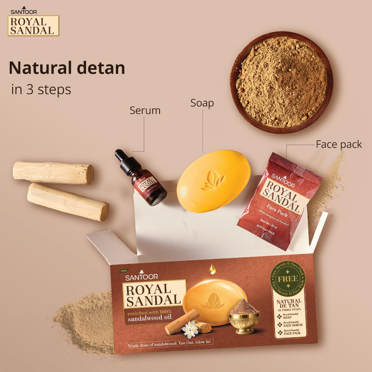 Santoor Royal Sandal Soap, Serum & Face Pack | 100% Sandalwood Oil & Powder | 3-Step Natural Detan | Tan-Free Complexion, Even Skin Tone & Glow | 125g x 6 Soaps + 20g Face Pack + 15ml Serum