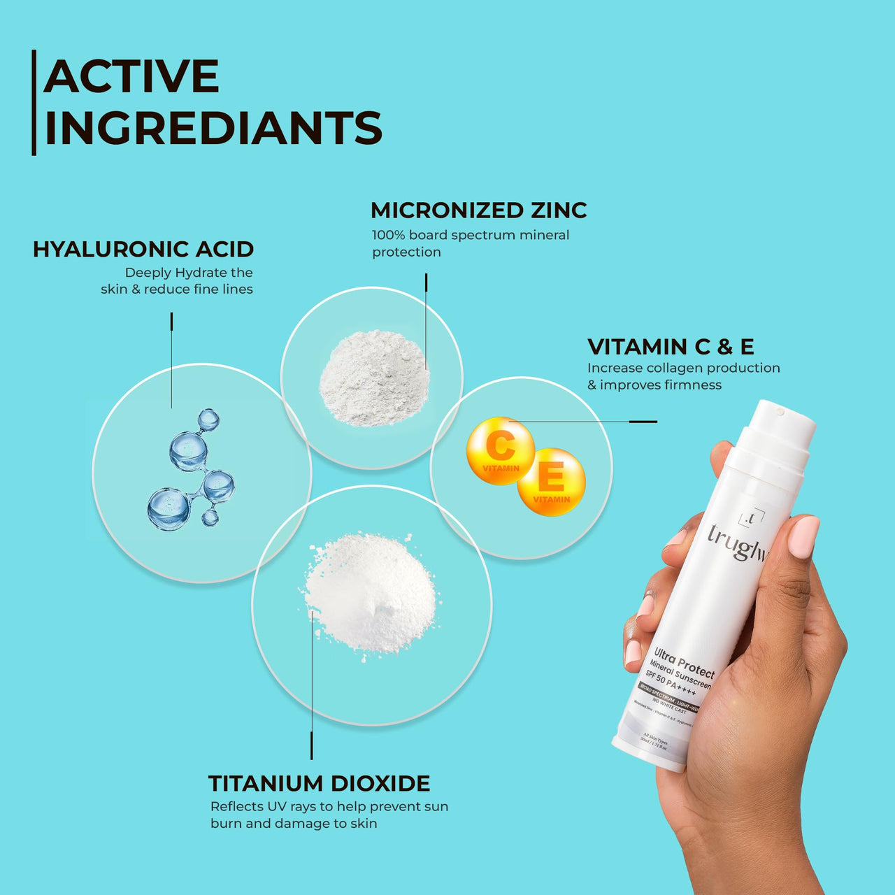 Truglw Ultra Protect Mineral Sunscreen SPF 50 PA++++ | Derma & In Vitro Tested | Broad Spectrum | No White Cast, Non-Greasy | Zinc, Vitamin C & E, Hyaluronic Acid | 50ml