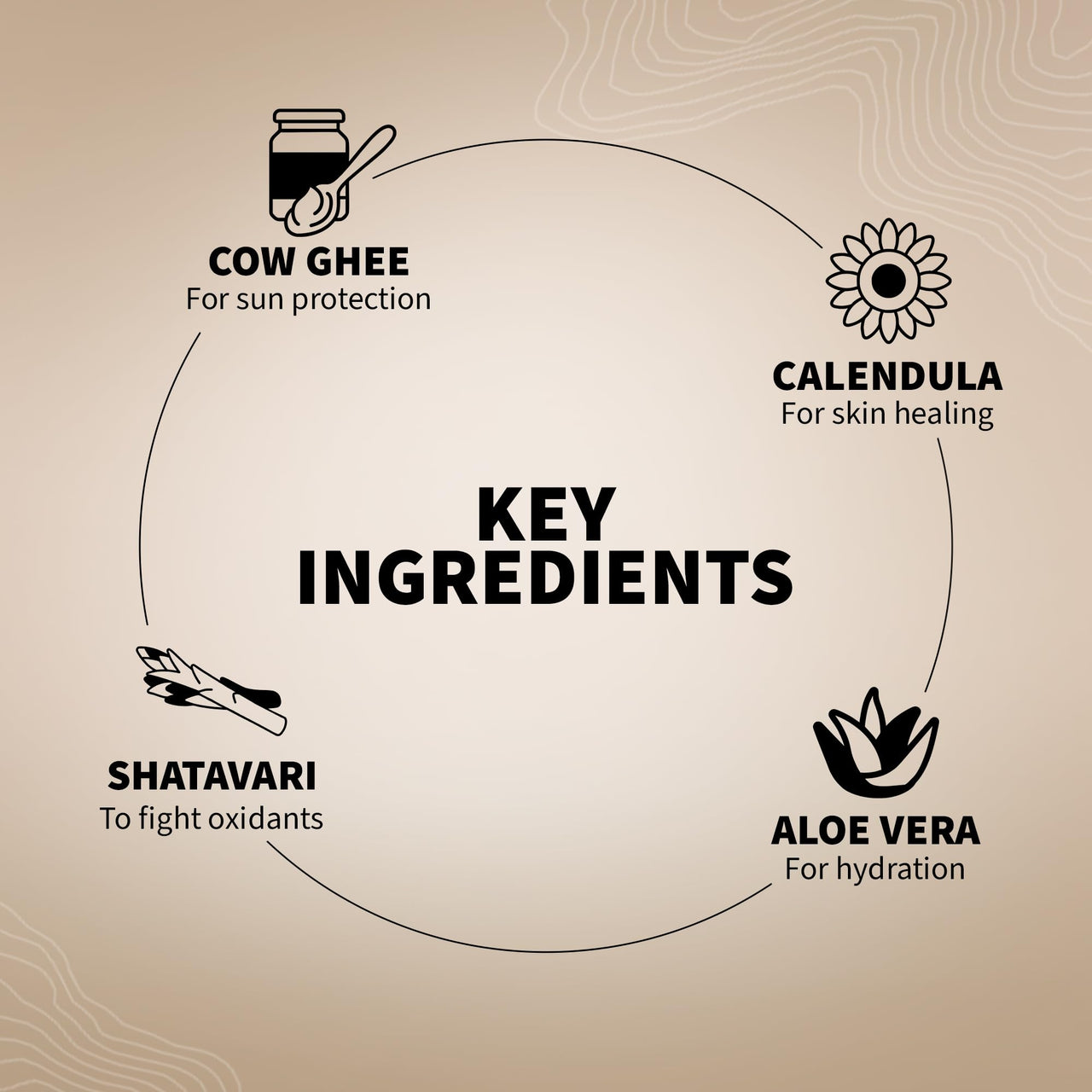 Barva Perfect Glow Creme Sun Protective, Long Lasting, Lightweight BB Cream, 10 ml.